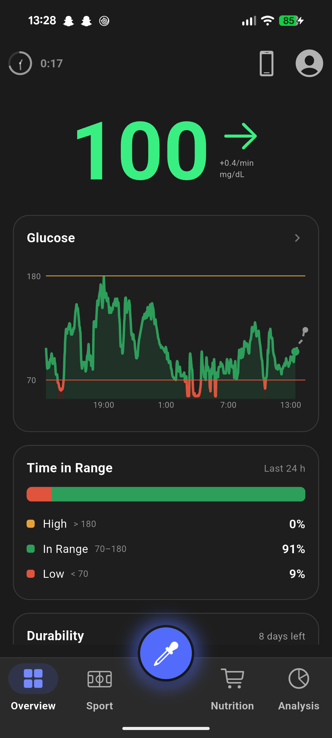 The Insulink app showing the current reading and the last 24 hours